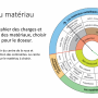 doseur-6.png