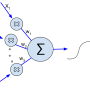 640px-artificial_neuron.svg.png